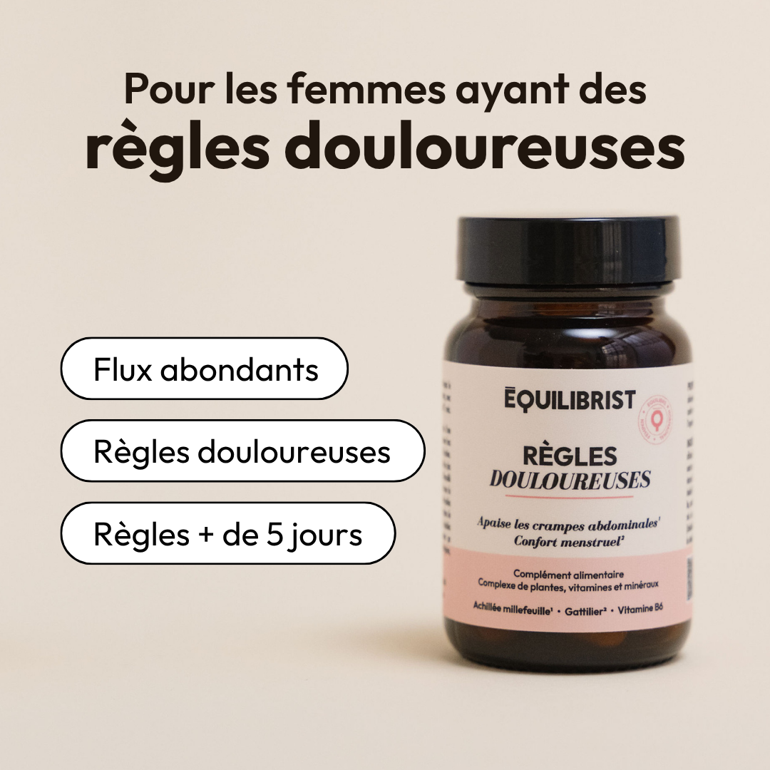 RÈGLES DOULOUREUSES (Cyclendo)