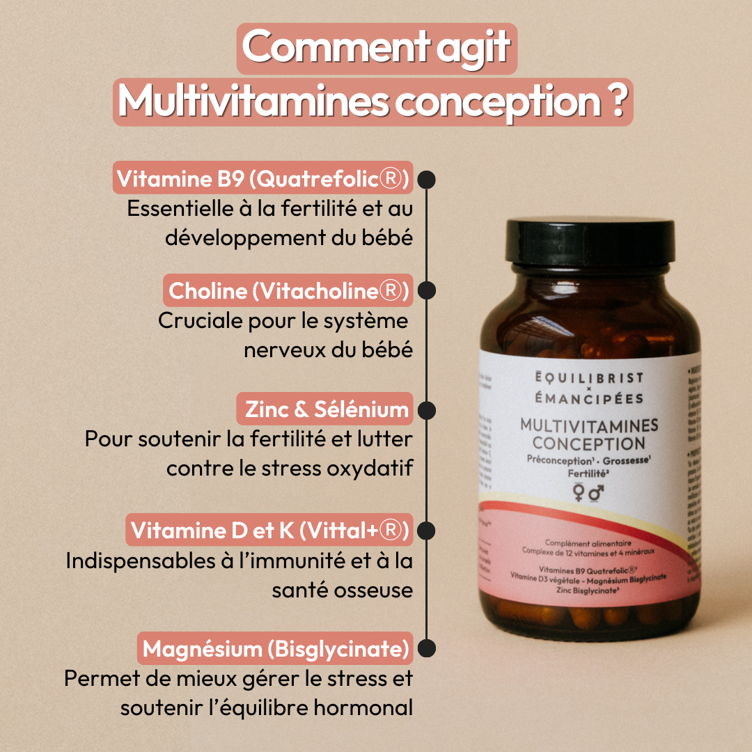 Multivitamines Conception