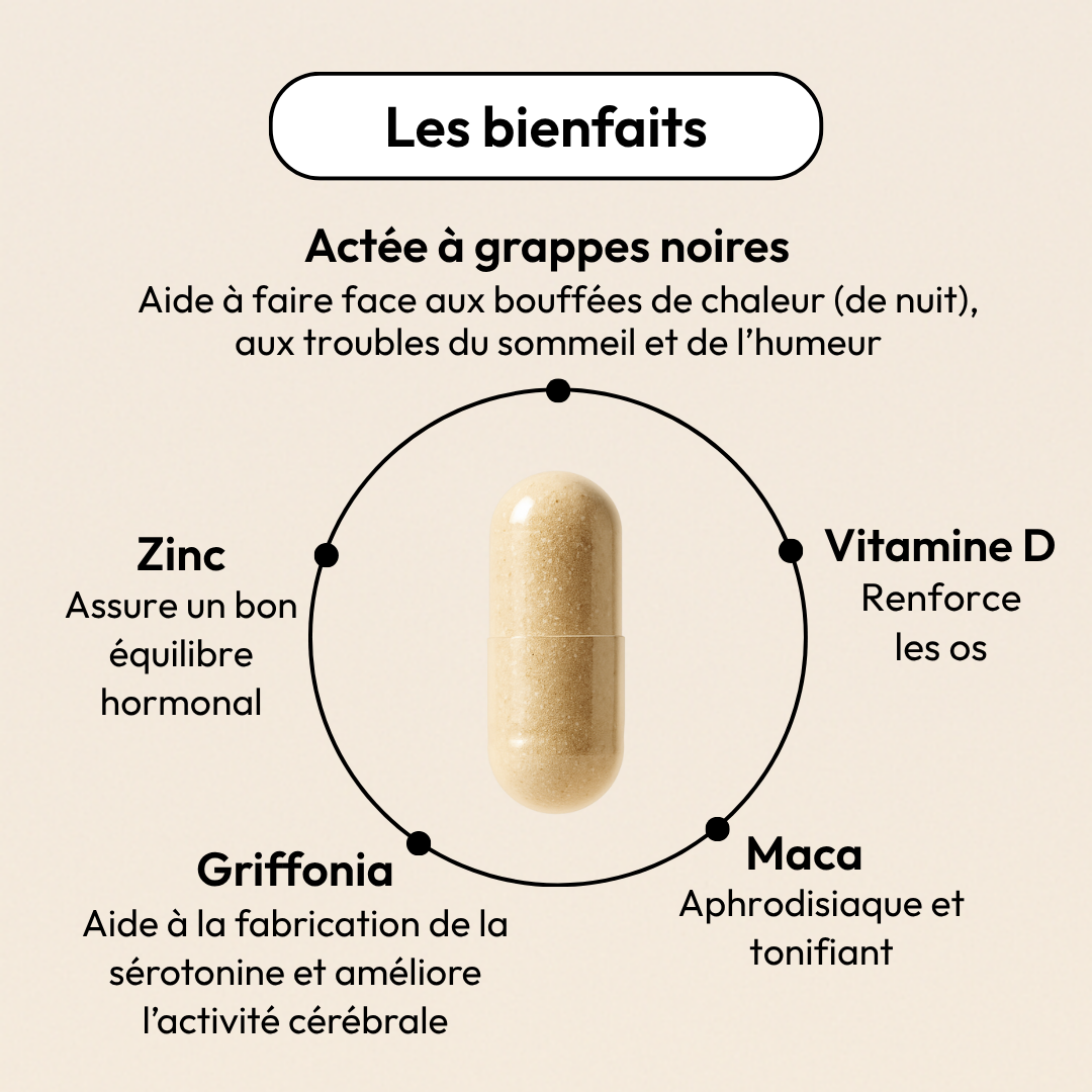 OCLIMAE