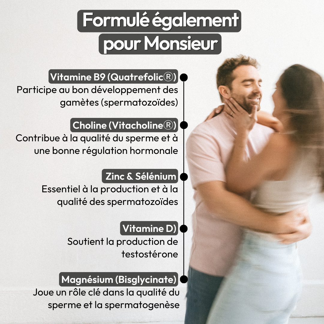 Multivitamines Conception