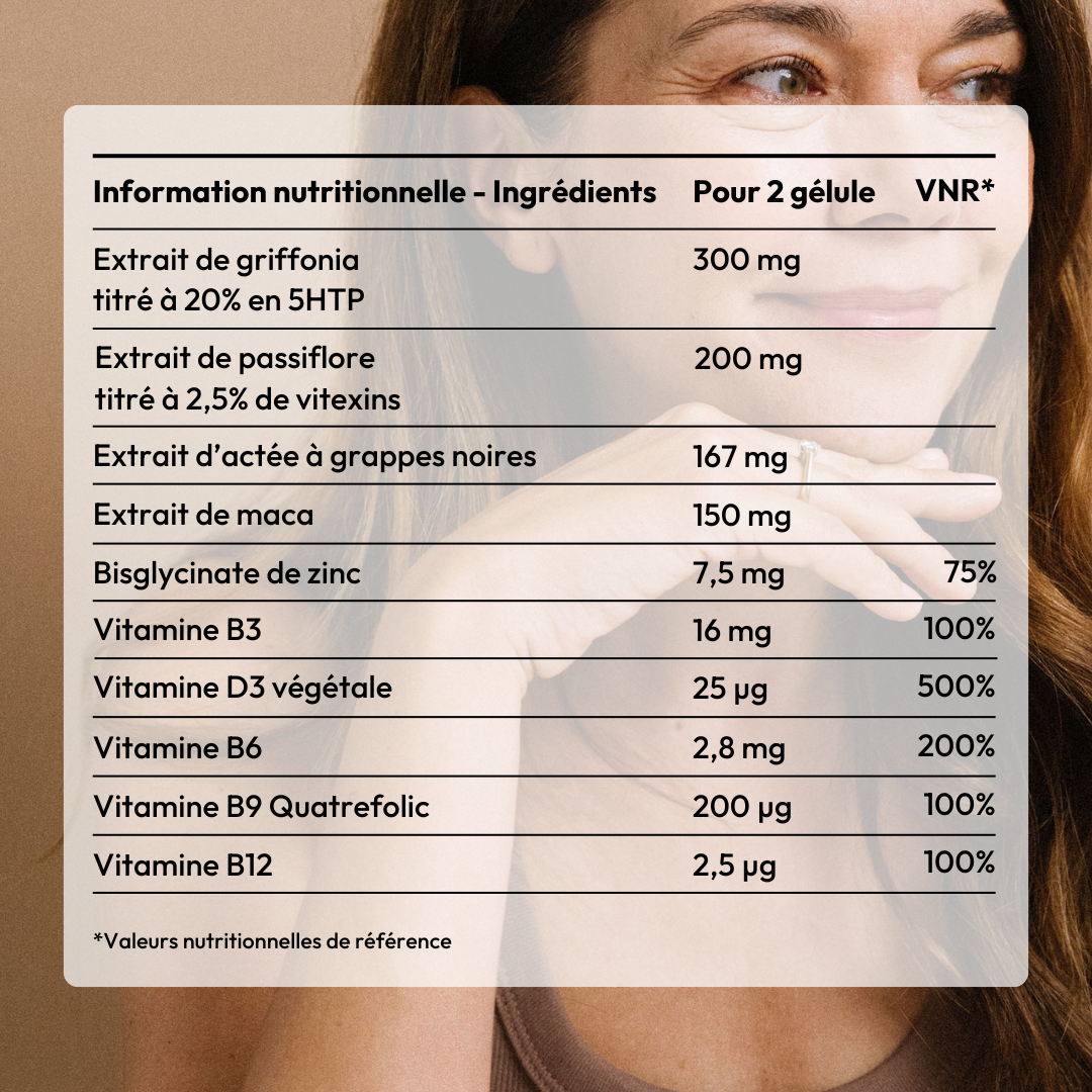 MÉNOPAUSE SEREINE (Oclimae)