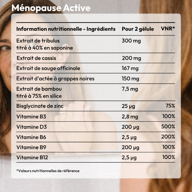 Pack Ménopause Sereine &amp; Active