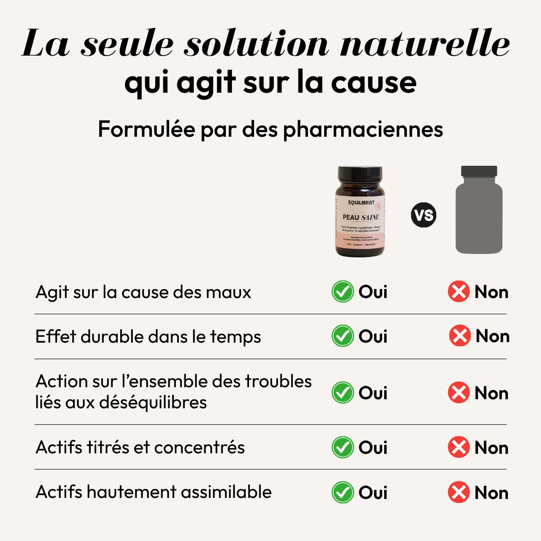 PEAU SAINE (Opéka)