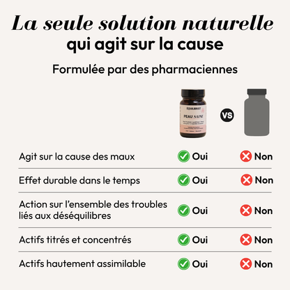 PEAU SAINE (Opéka)