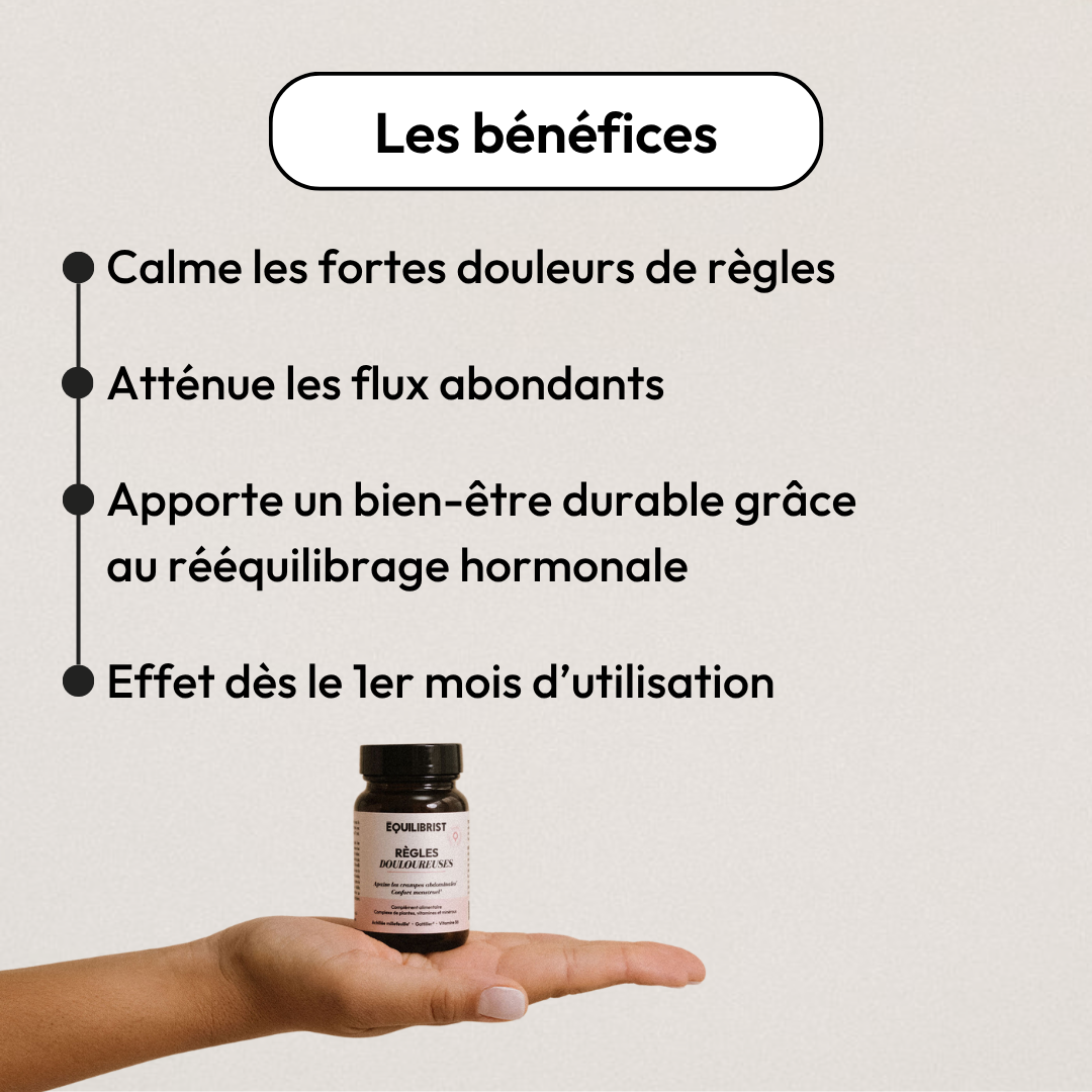 RÈGLES DOULOUREUSES (Cyclendo)