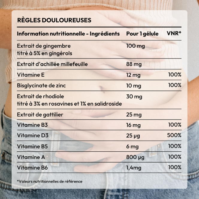 Pack Règles douloureuses &amp; Détox