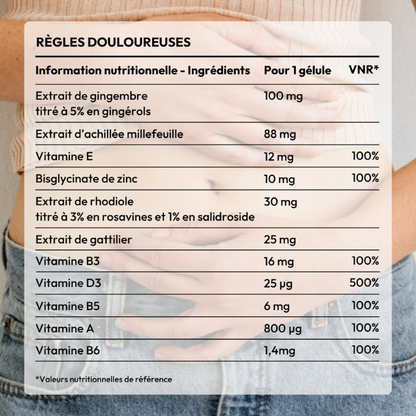 Pack Règles douloureuses &amp; Détox