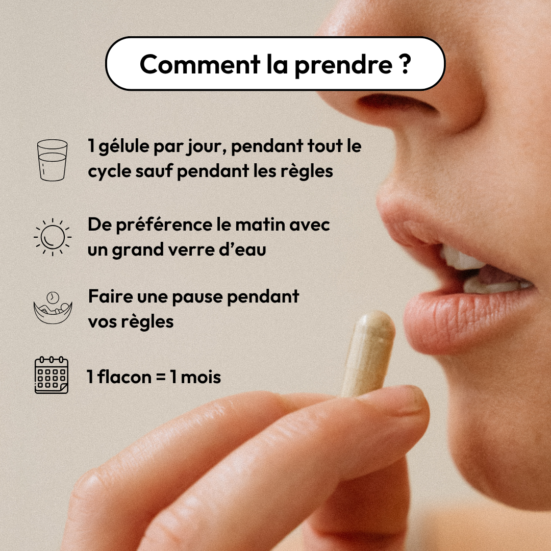 RÈGLES DOULOUREUSES (Cyclendo)