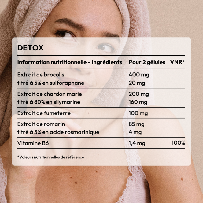 Pack Peau Saine &amp; Détox