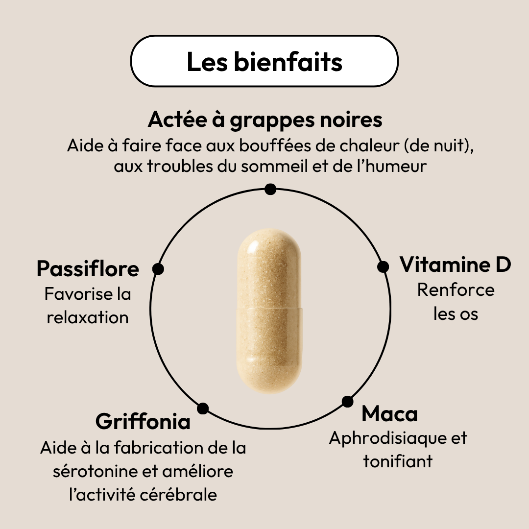 MÉNOPAUSE SEREINE (Oclimae)