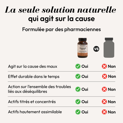 MÉNOPAUSE SEREINE (Oclimae)
