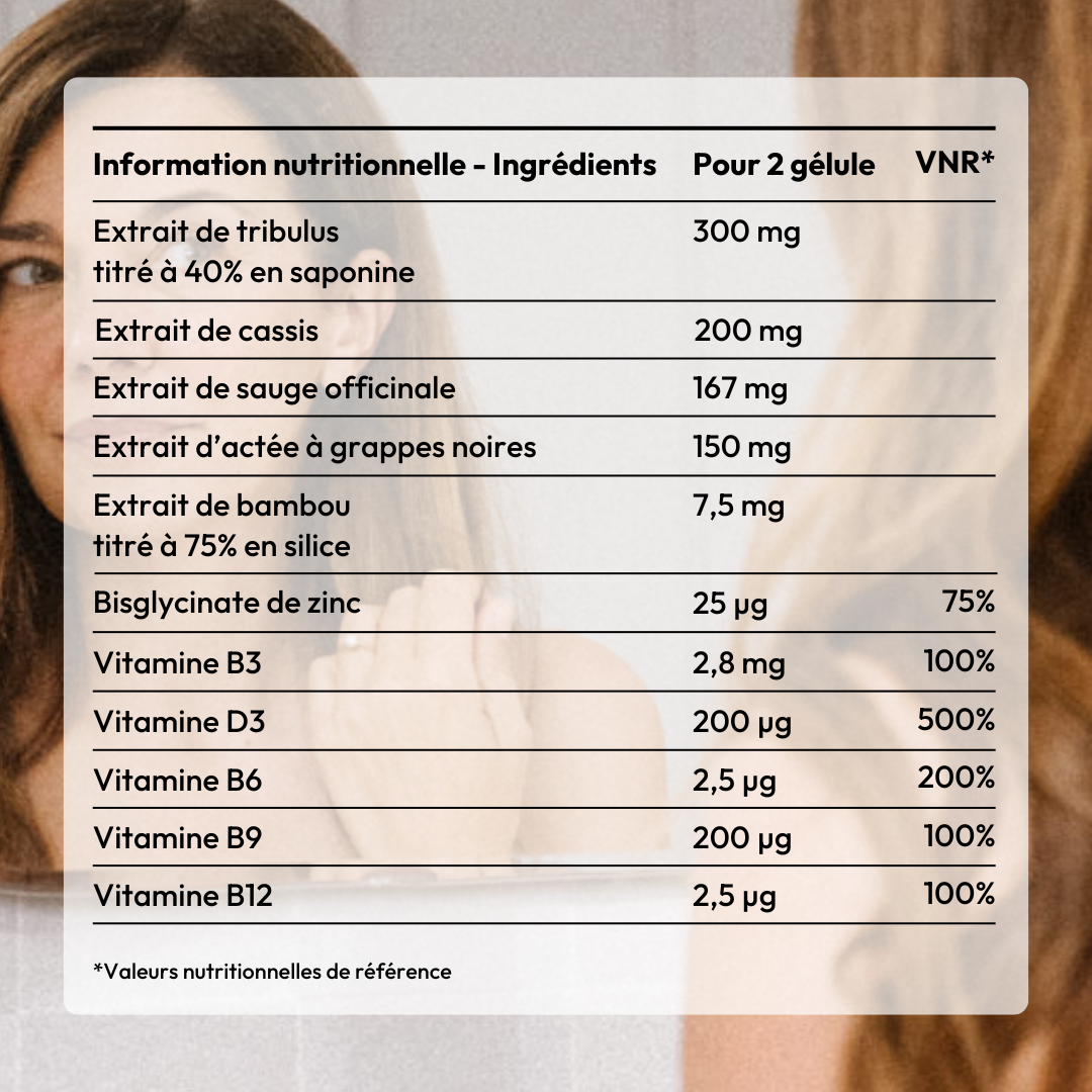 MÉNOPAUSE ACTIVE (Oemeno)