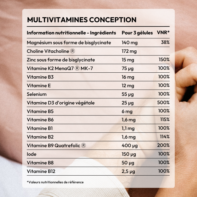 Pack Multivitamines &amp; NoBlues