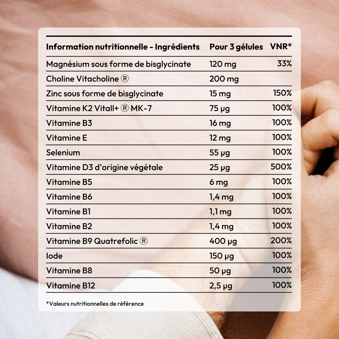 Multivitamines Conception