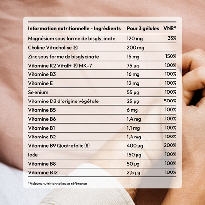 Multivitamines Conception