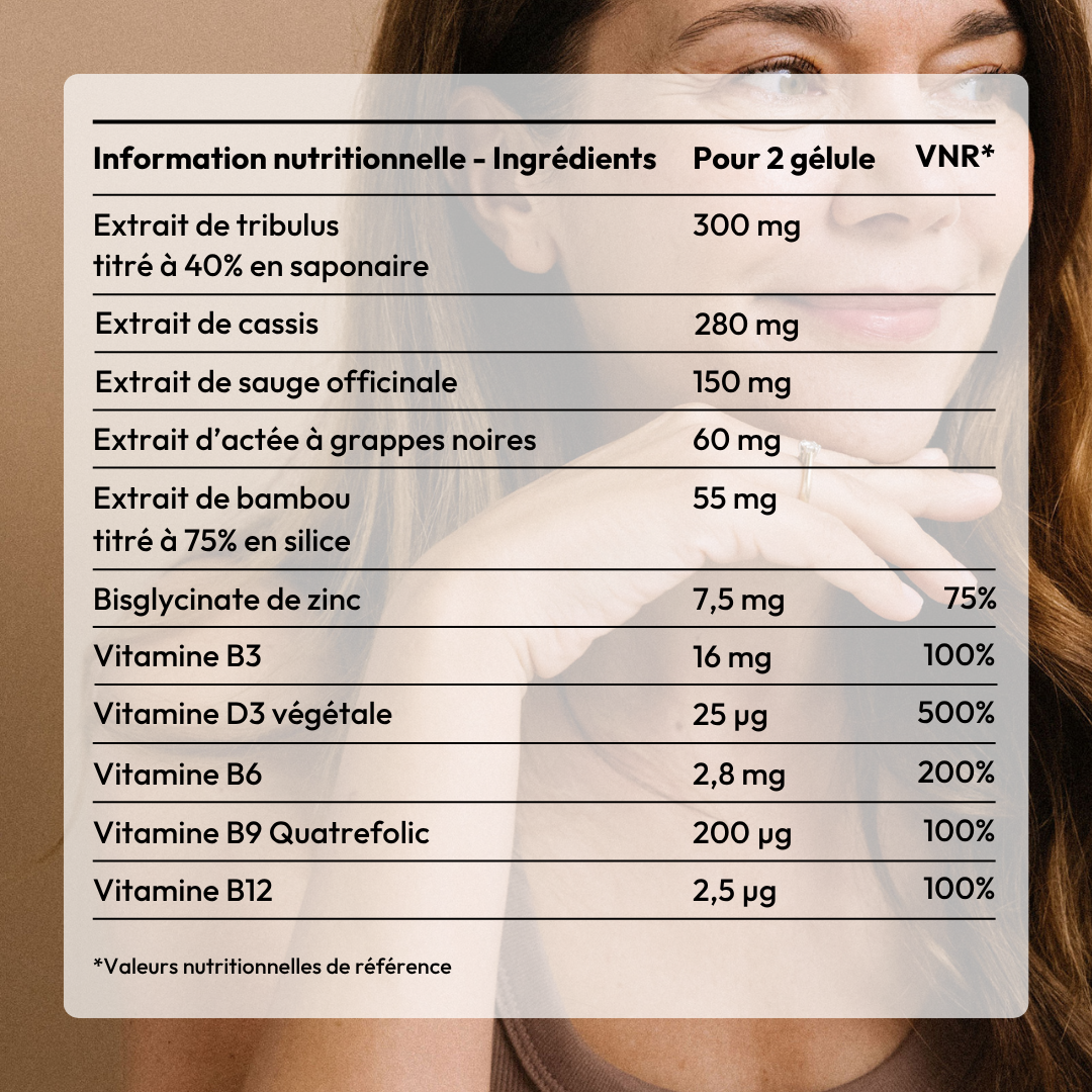 Ménopause Active (Oemeno)