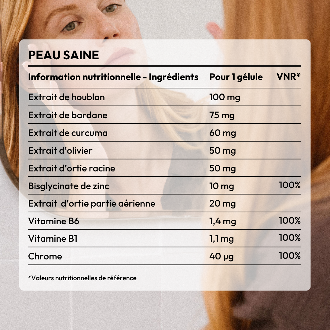 Pack Peau Saine &amp; Détox